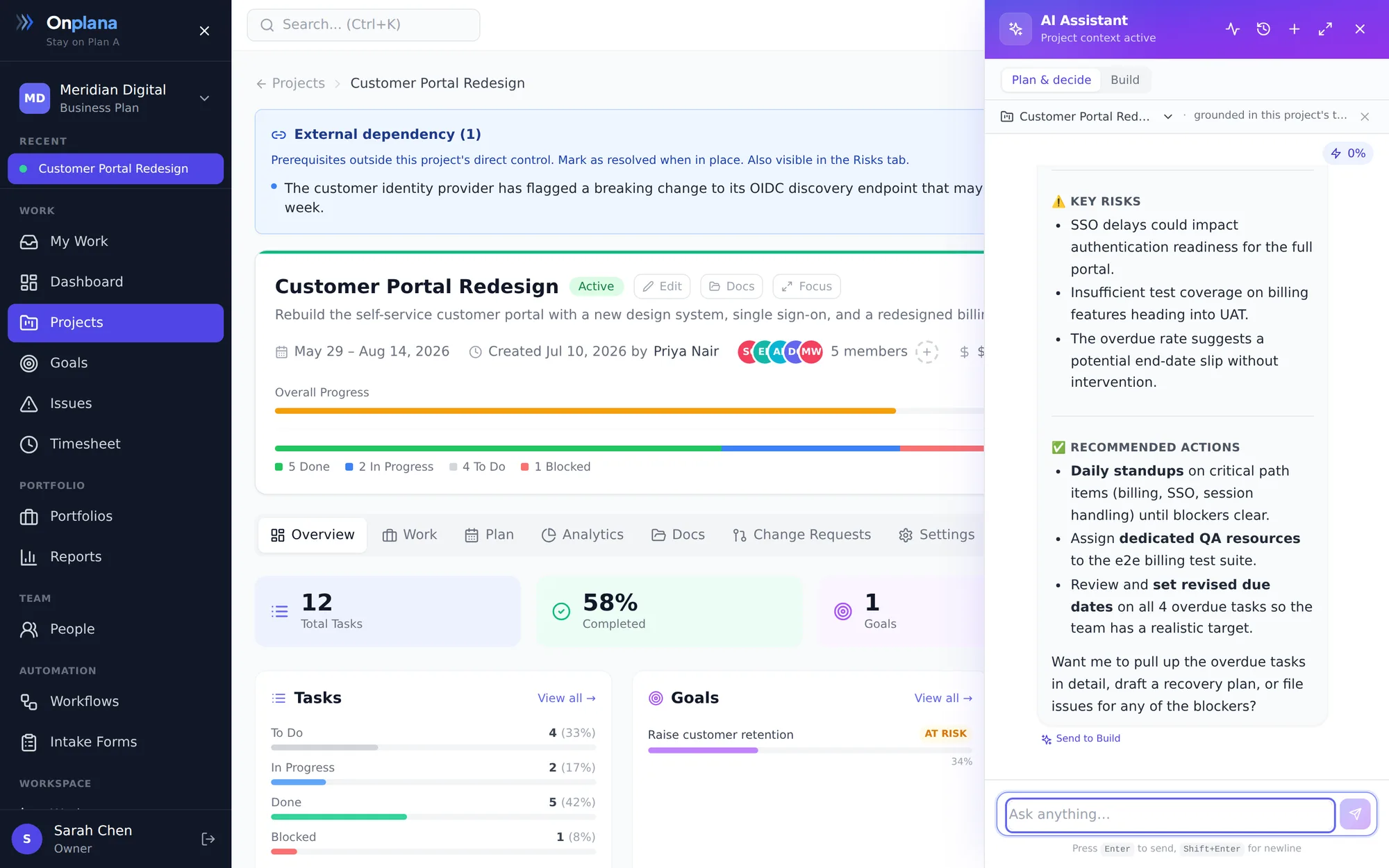 Onplana AI Assistant panel beside a live project overview, streaming a status analysis with overdue critical-path callouts and a recommended action