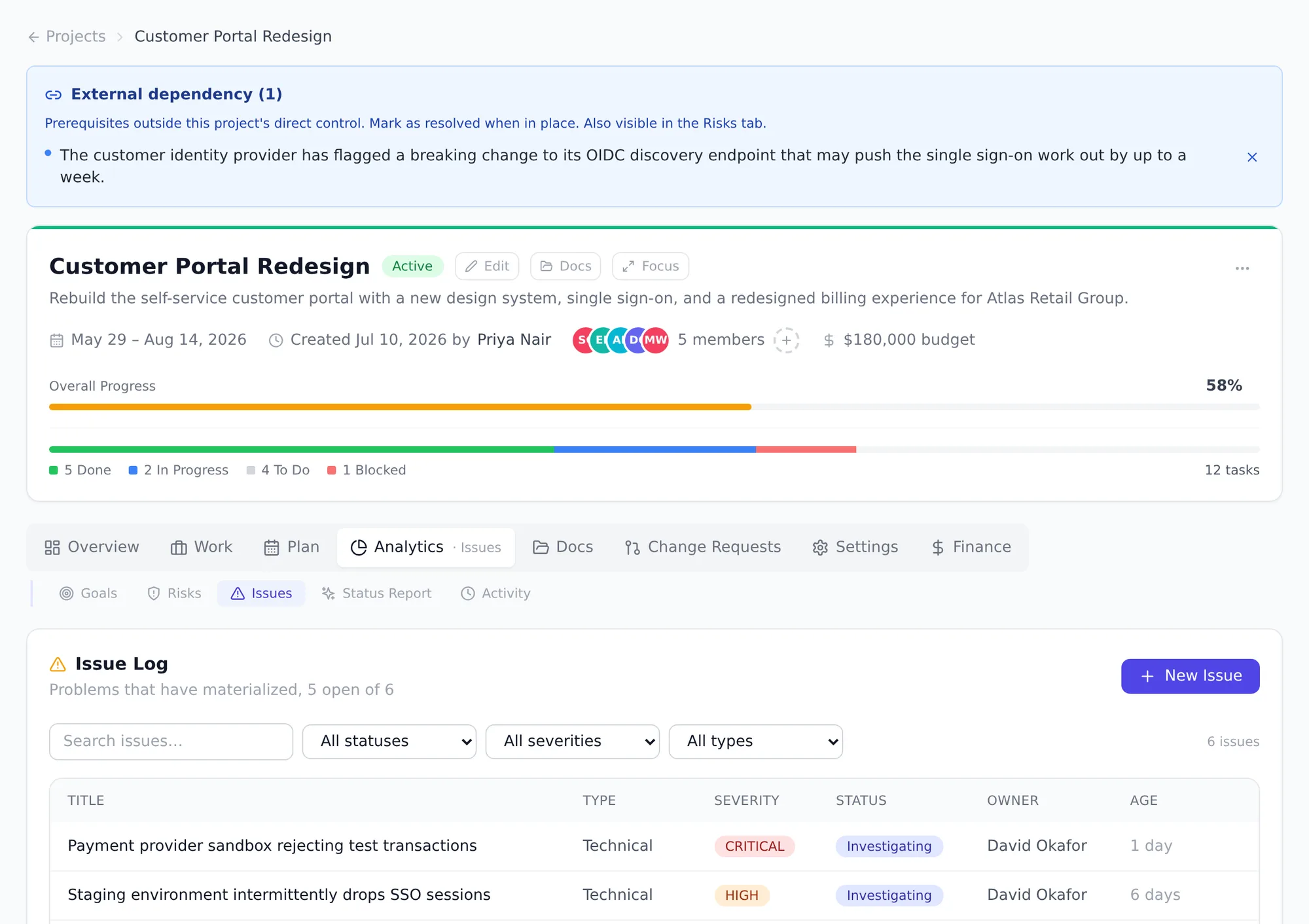 Onplana Issue Log inside a project: six issues with type, severity, status, owner, and age columns, from a critical payment-sandbox issue under investigation to a resolved email-delivery issue