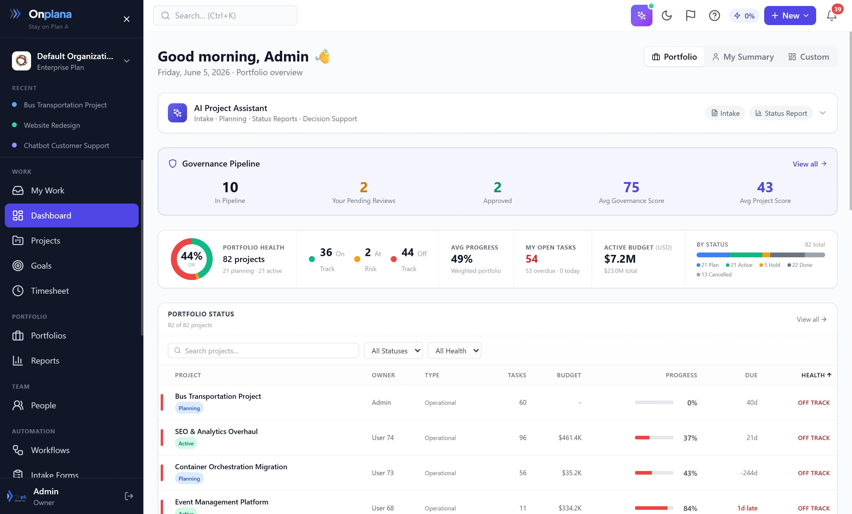 Onplana portfolio dashboard: AI Project Assistant, governance pipeline rollup, portfolio health donut, and project KPI cards with sparklines