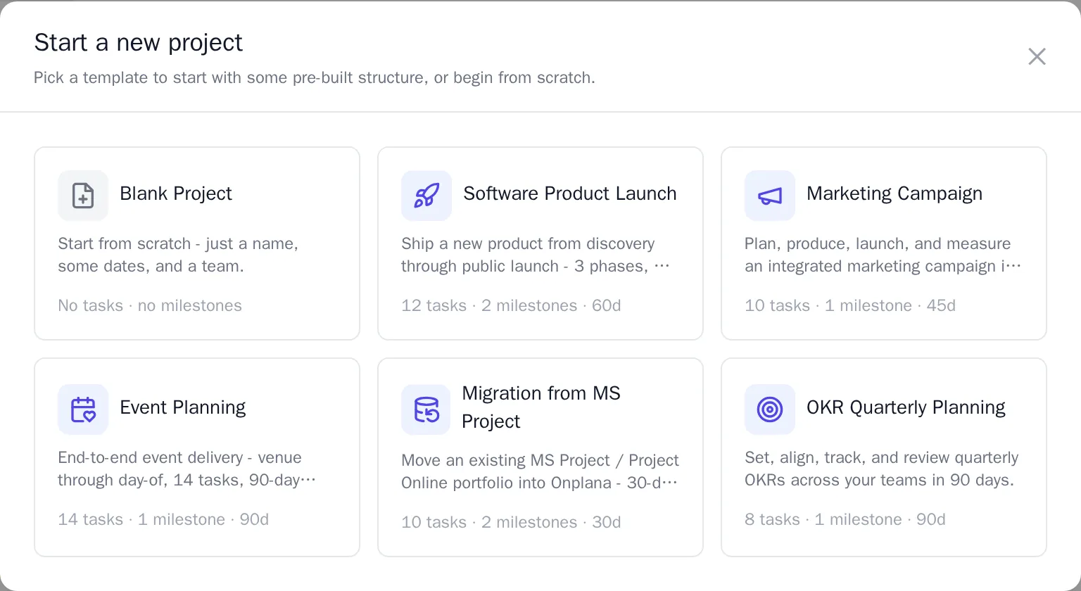 The Onplana project template gallery: cards for software product launch, marketing campaign, event planning, and more, each opening as a working project