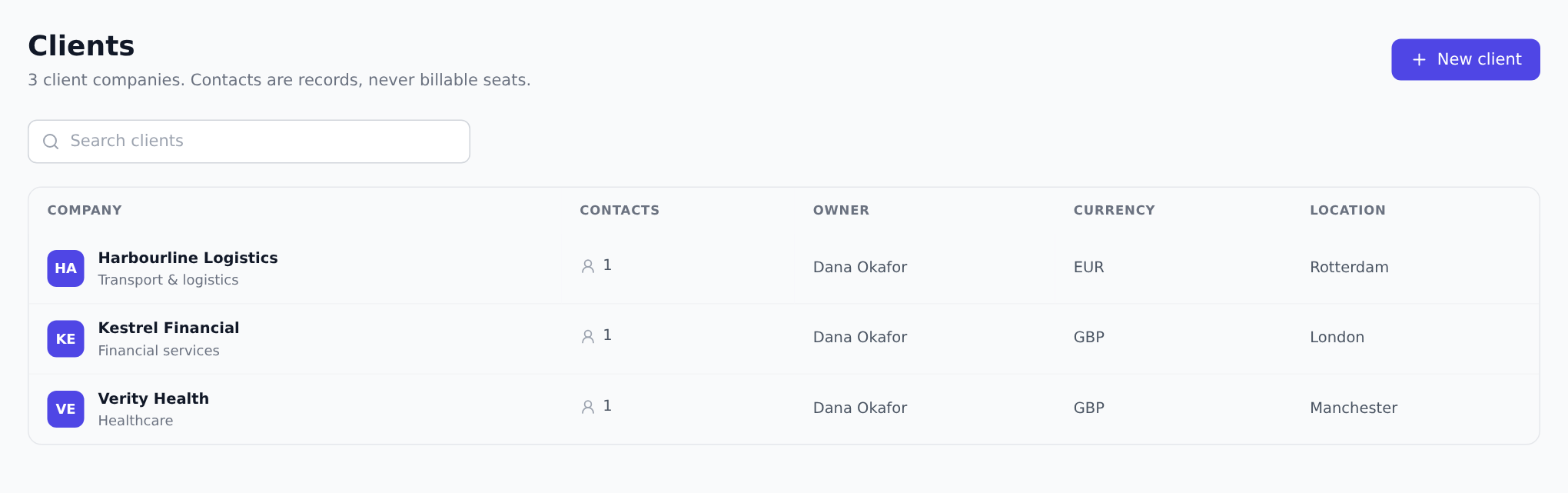 The Onplana Clients list showing three client companies with their contact counts, owners, billing currency and location
