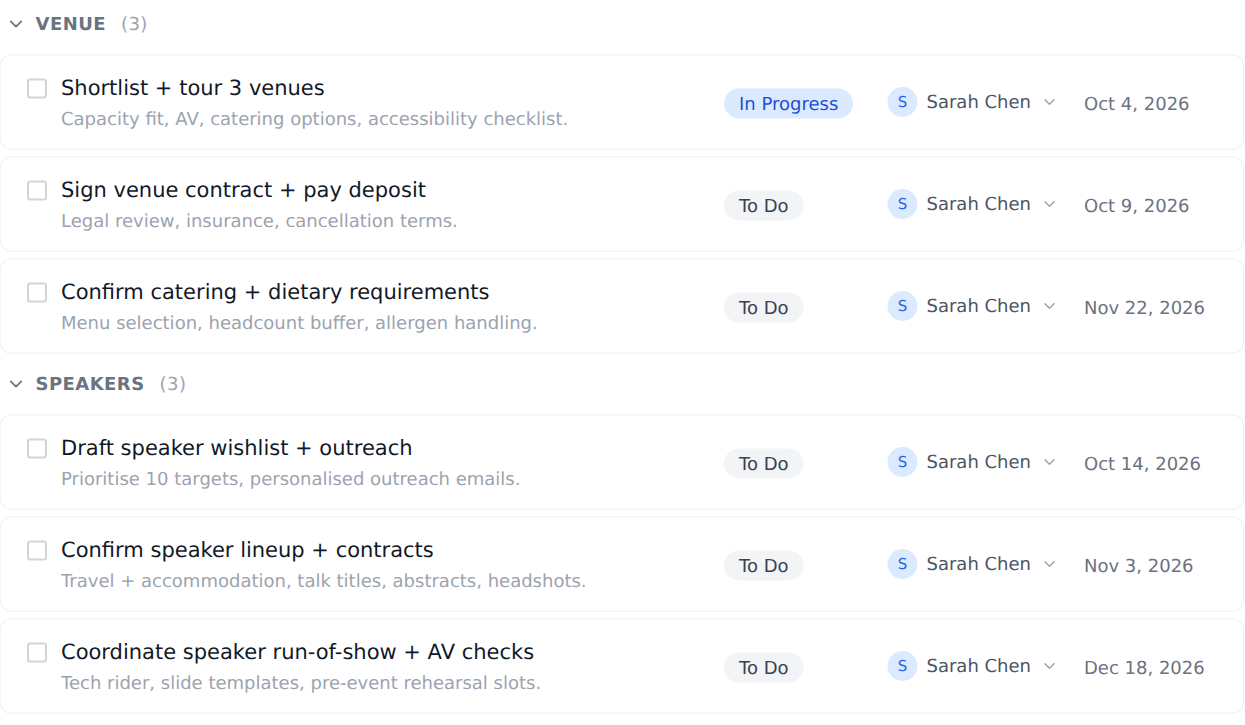 The Event Planning template in Onplana, opened as a project: its first phases as groups in the task list, each task with its status, owner and due date