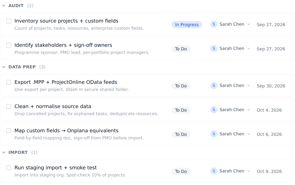The Migration from MS Project template in Onplana, opened as a project: its first phases as groups in the task list, each task with its status, owner and due date