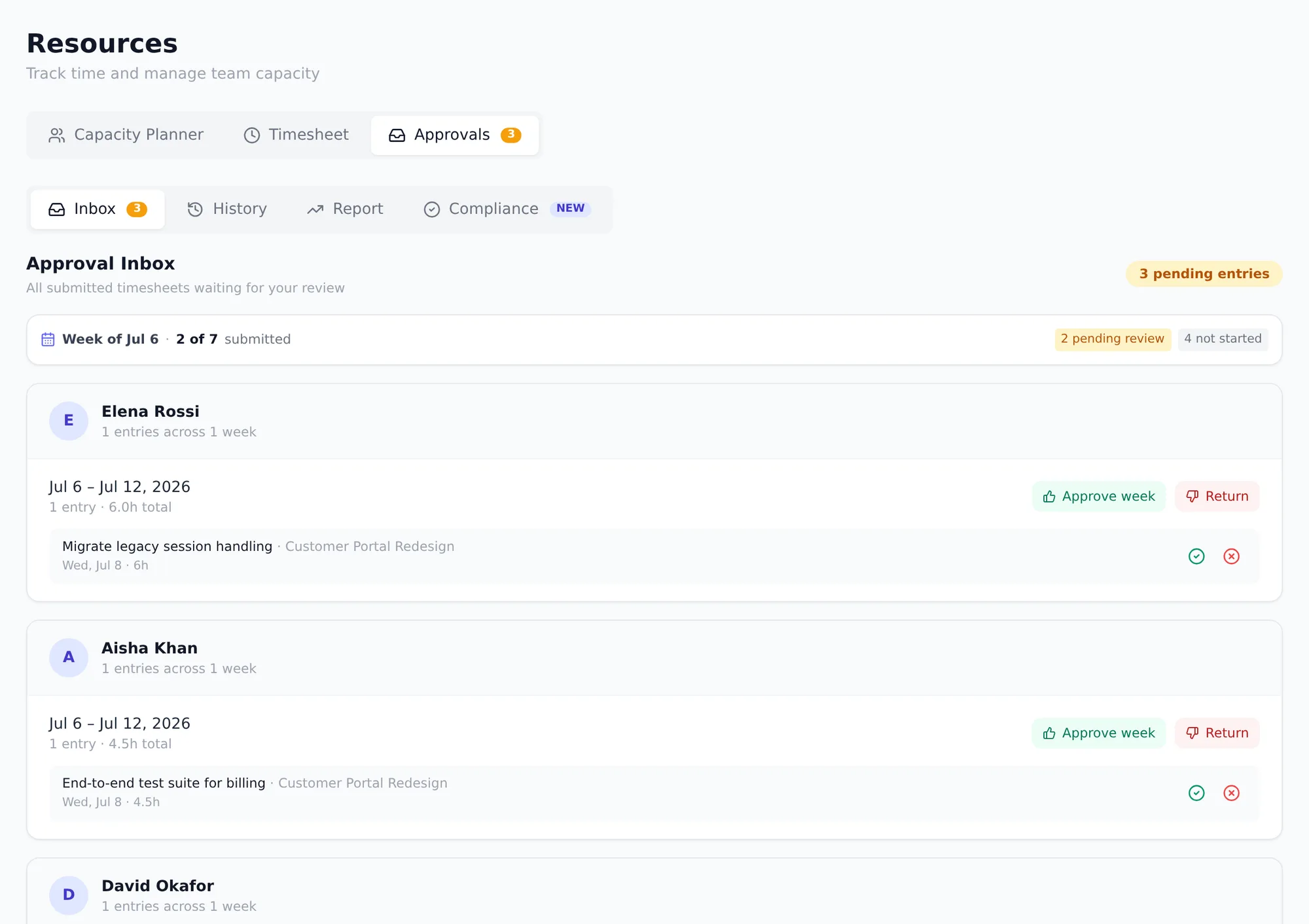 Onplana timesheet approval inbox with pending weekly submissions per person, hours logged, and approve and reject actions