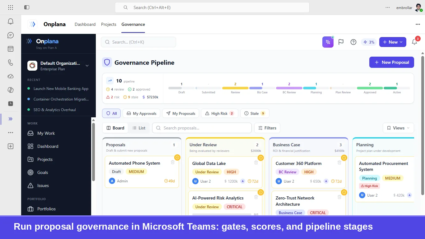 The Onplana Governance tab running inside Microsoft Teams